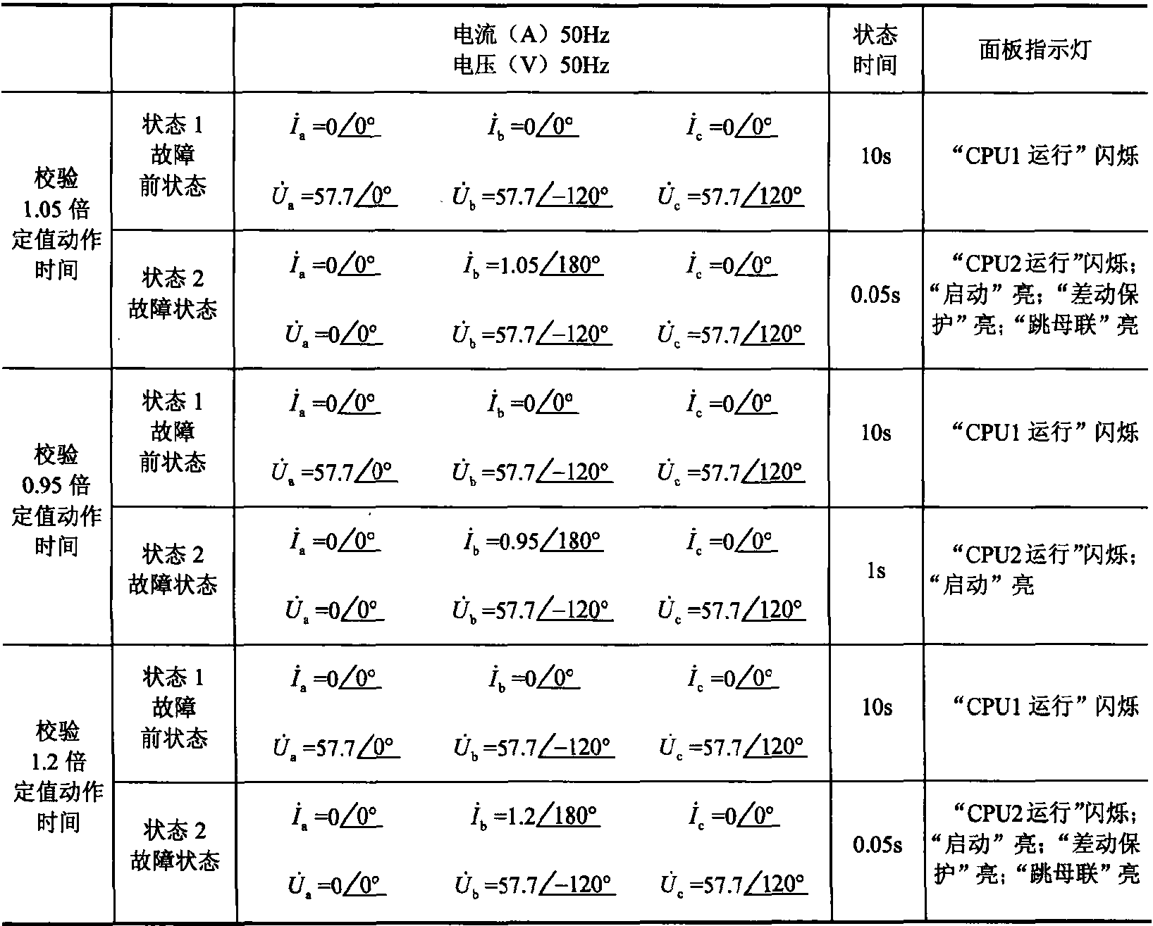 三、差动保护启动电流定值校验